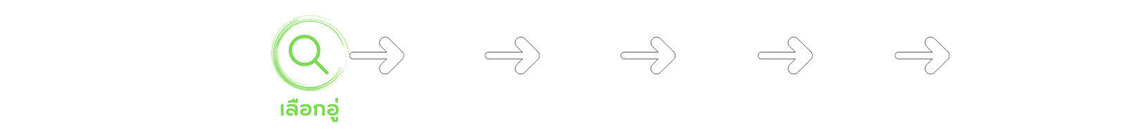 อู่ซ่อมรถ